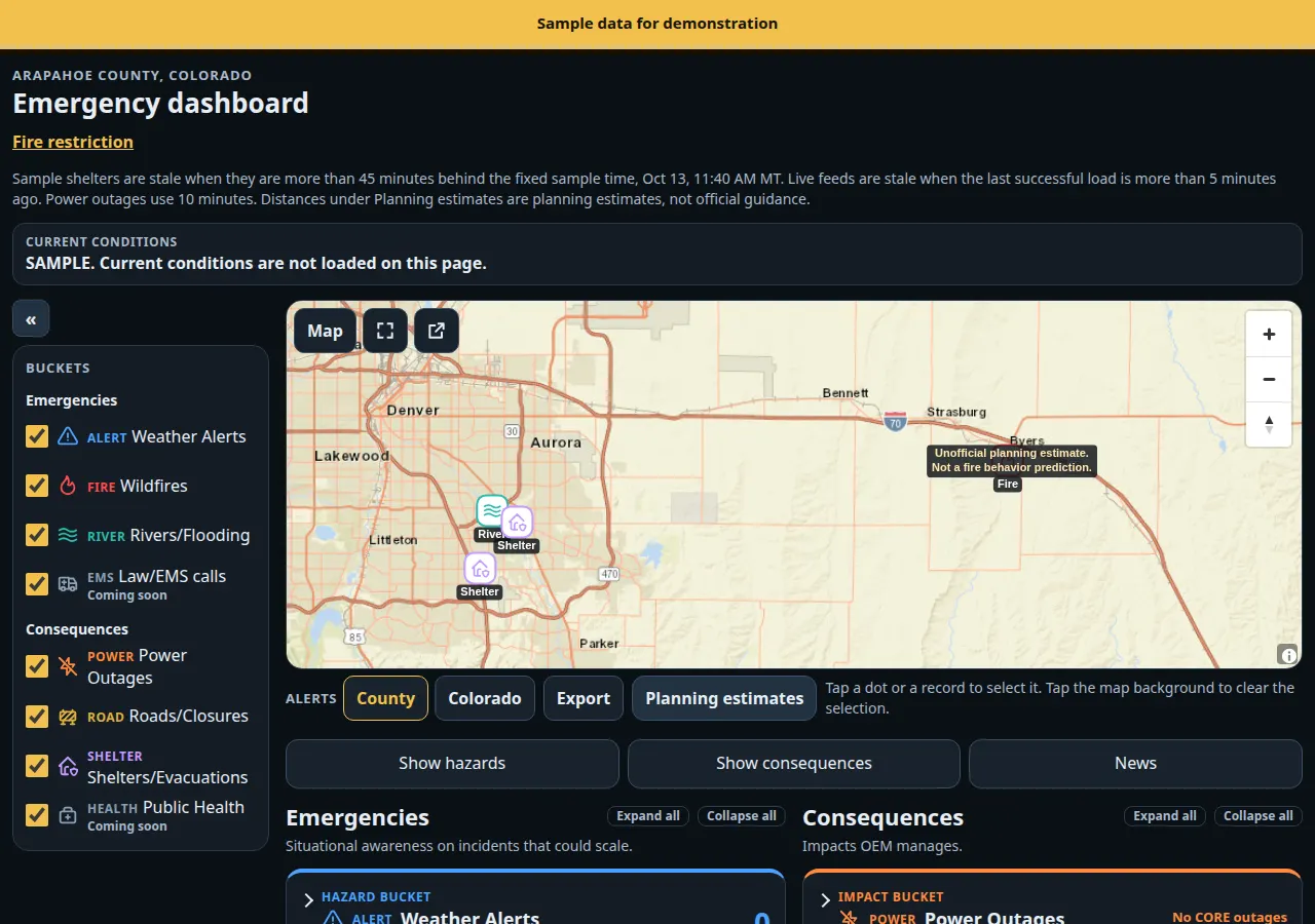 Sample Sit Unit dashboard on desktop